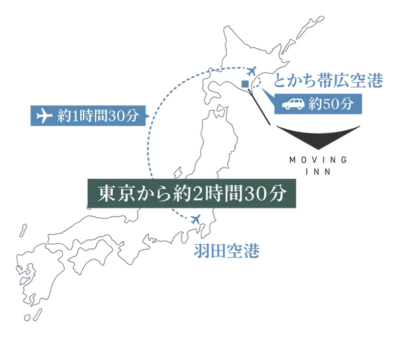 Moving Innへの行き方