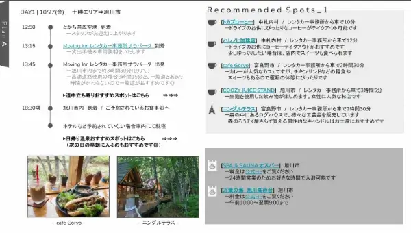 オリジナルプランのサンプル