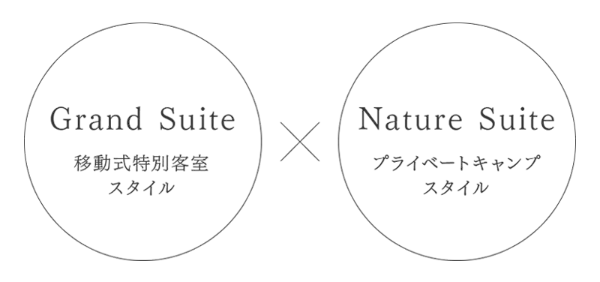 Grand Suite 移動式特別客室スタイル×Nature Suite プライベートキャンプスタイル